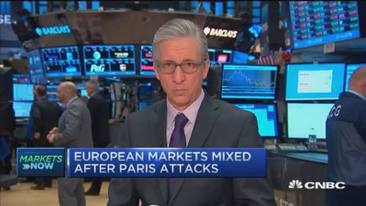 Pisani: Market down 1% at open