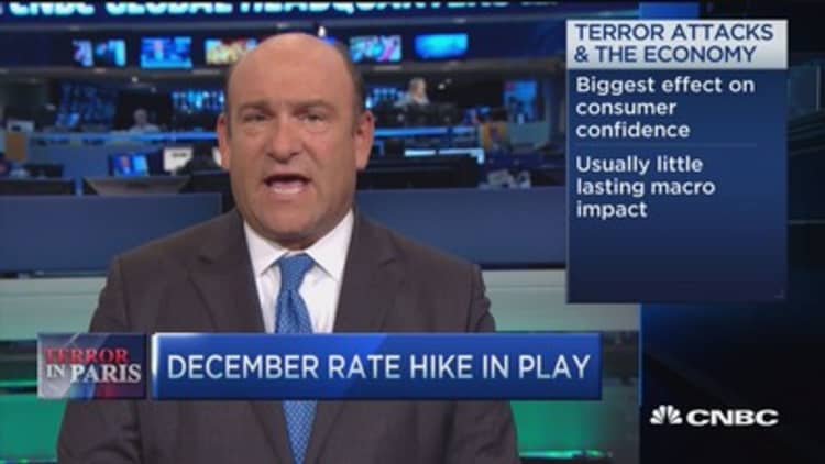 Is a rate hike off the table after Paris attacks?