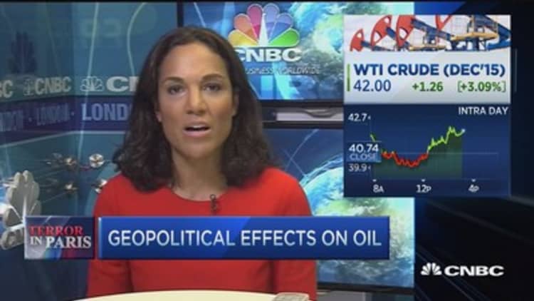 Geopolitical risks boost oil prices