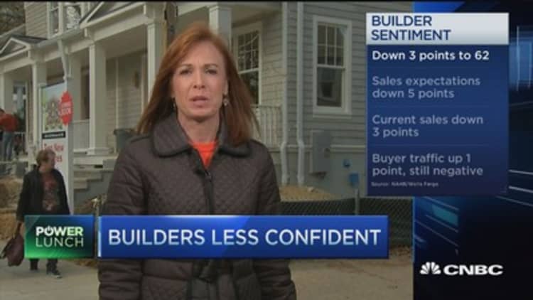 Homebuilders' sales concerns