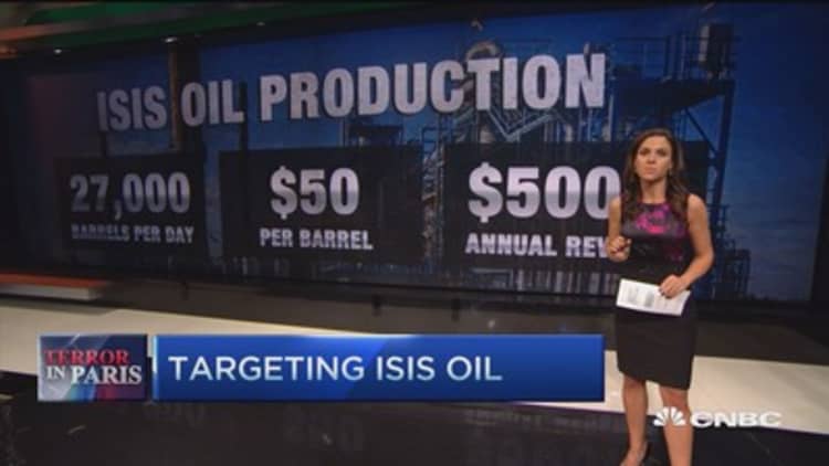 Targeting ISIS oil