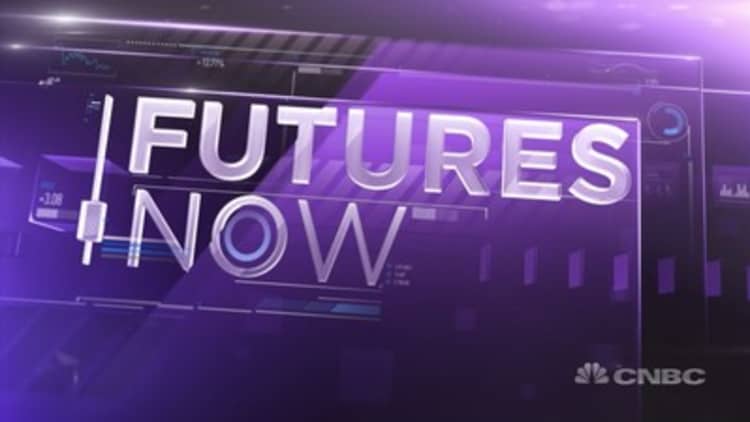 Futures Now, November 17, 2015