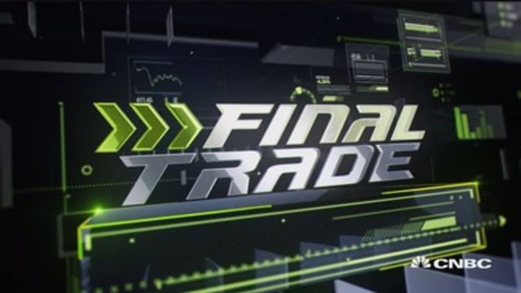 Fast Money Final Trade: UA, WYNN & more