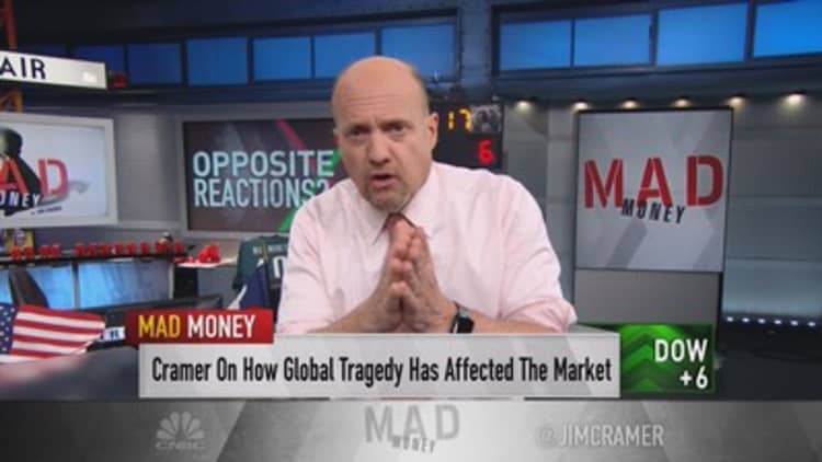 Cramer: 2015 is a difficult year to profit
