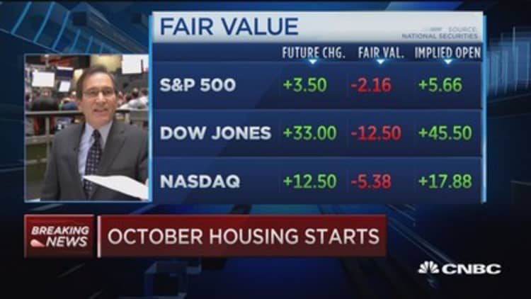 Housing starts down 11.0% in October