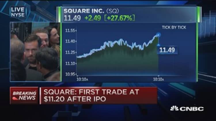 Square opens at $11.20 a share 
