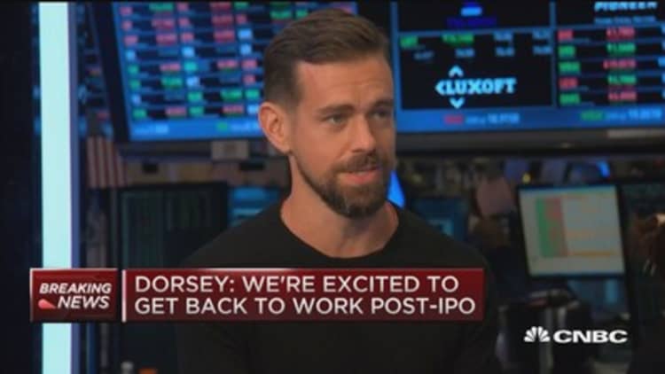 Dorsey: Square strong in everyday transactions