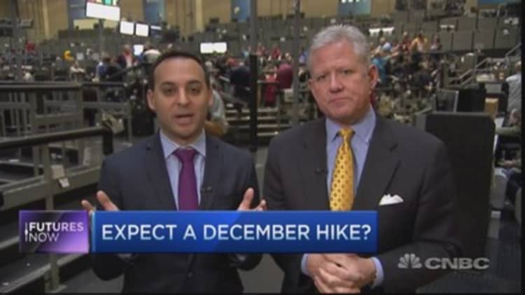 Playing a potential rate hike