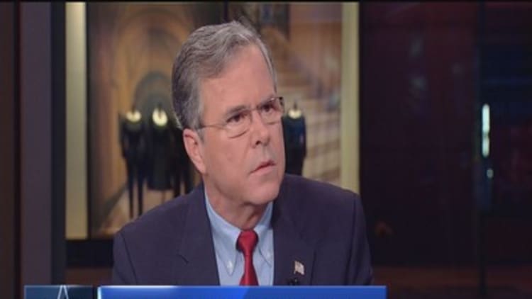 Jeb Bush: US must act against terrorist but not with Russia