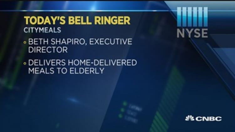 Today's Bell Ringer, November 20, 2015