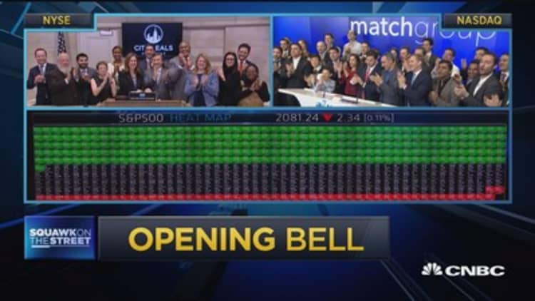 Opening Bell, November 20, 2015
