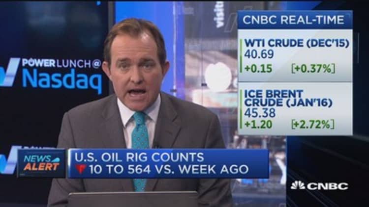 US rig counts fall by 10 to 564  