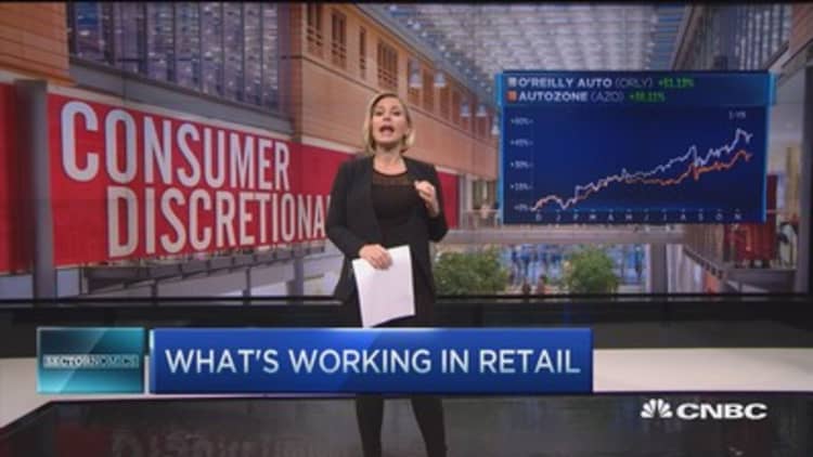 What's working in retail 