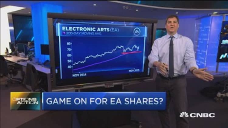 Options Action: Big bet in Electronic Arts
