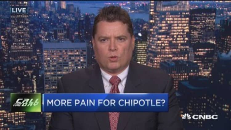 Analyst puts Chipotle on 'hold,' Panera 'buy'