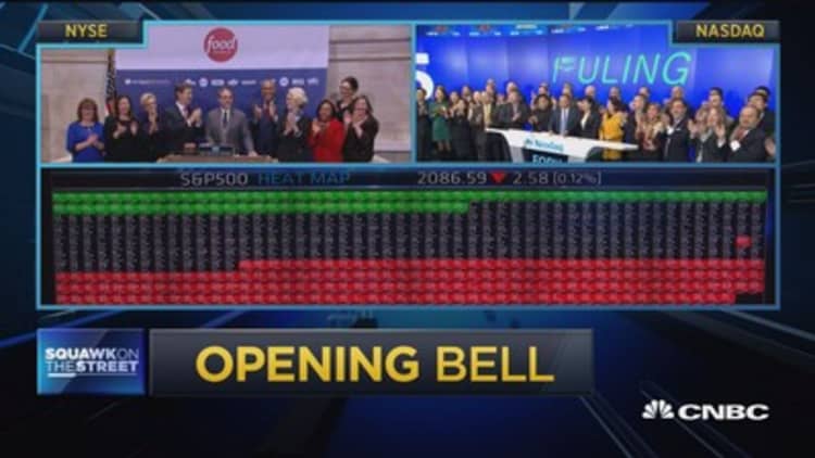 Opening Bell, November 24, 2015