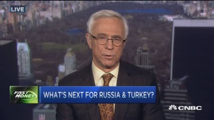 Will Russia retaliate against Turkey?