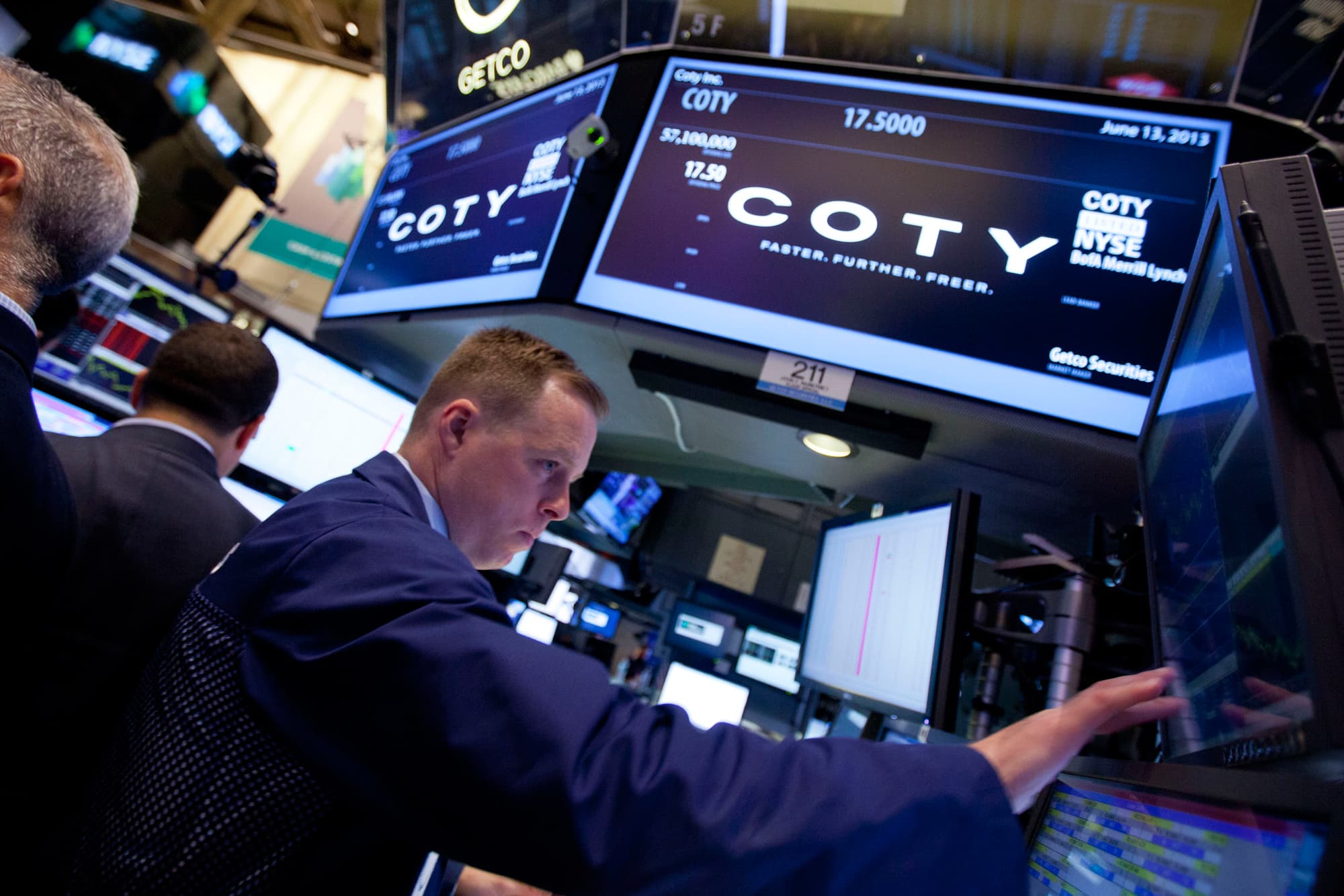 Stocks making the biggest moves premarket: Coty, Dollar General, Dollar Tree, Smucker and others