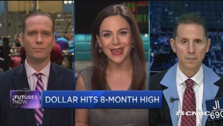 Dollar hits 8-month high