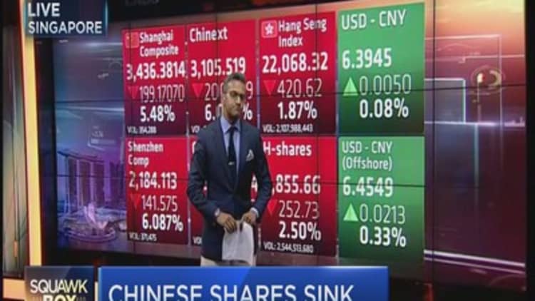 China stocks tank