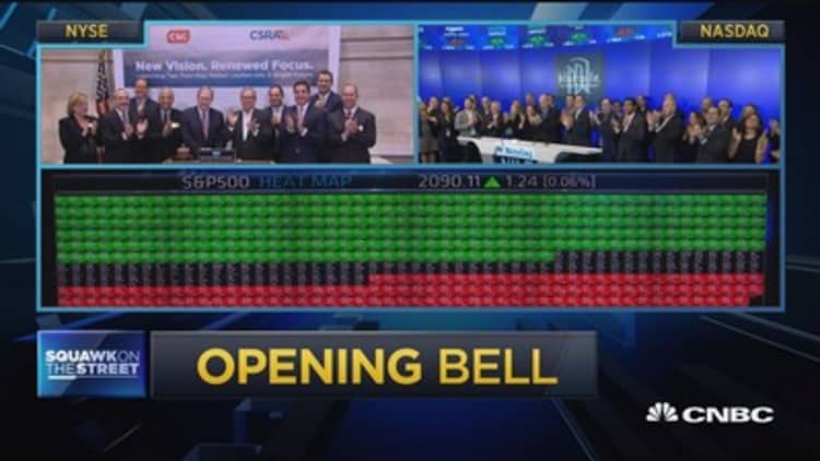 Opening Bell, November 30, 2015