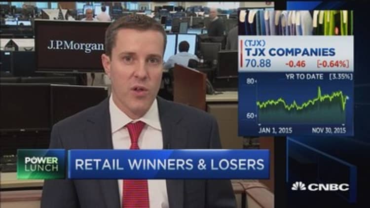 Retail winners and losers: Top ranked analyst