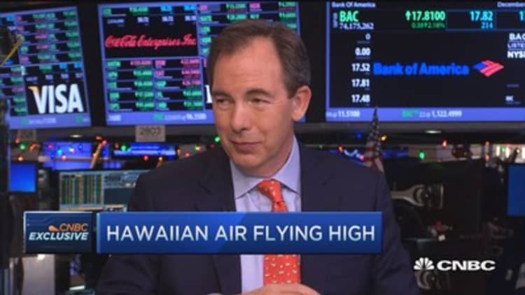 Hawaiian Air CEO: 2016 looks great for us