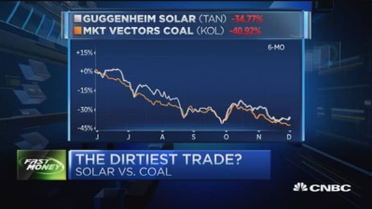 The dirtiest trade: Solar or Coal?
