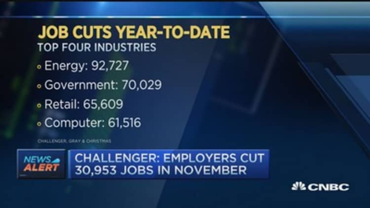 Employers cut 30,953 jobs in November: Challenger