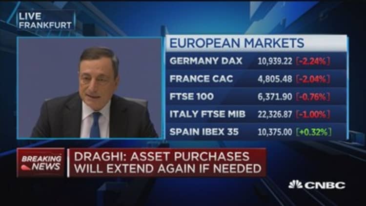 Mario Draghi: Aiming to keep inflation close to 2%