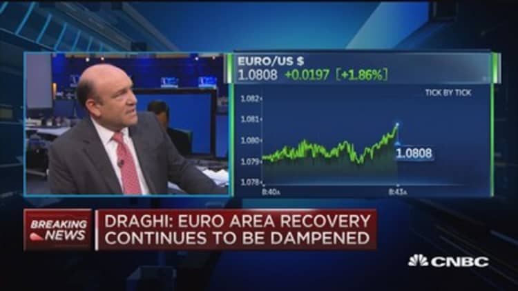 Euro climbs above $1.08 as Draghi speaks