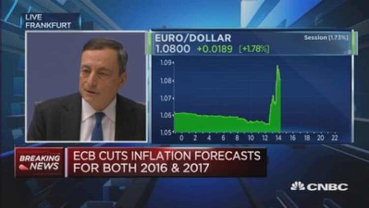 Could the ECB’s balance sheet grow too big?