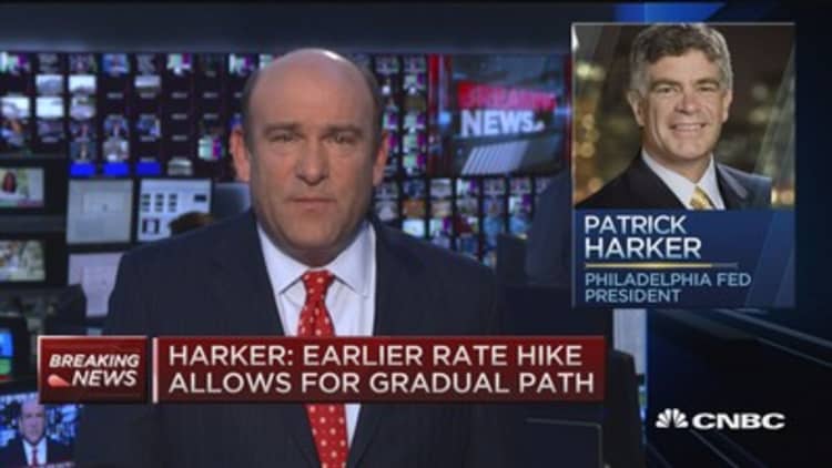 Harker: Prefer rate hike 'sooner rather than later'