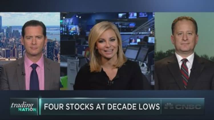 The four energy stocks at decade lows