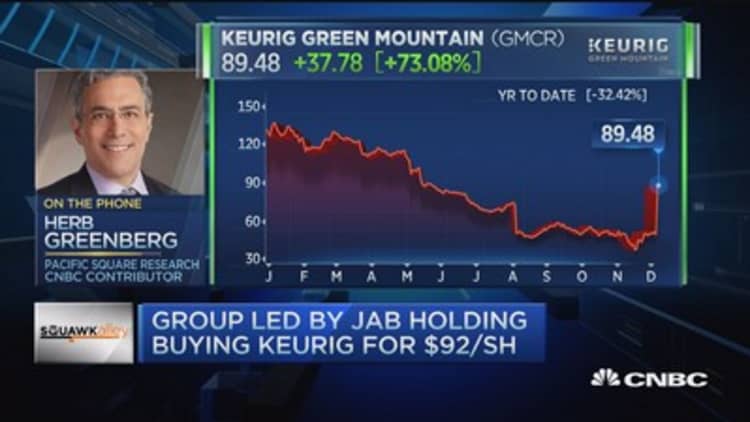 Why Keurig is being bought at such a high price: Pro