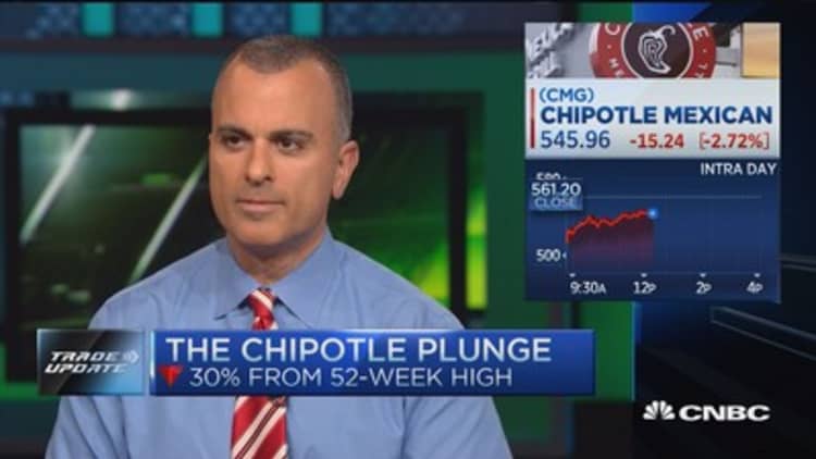 After E.coli outbreak, you have to wait on Chipotle: Pros