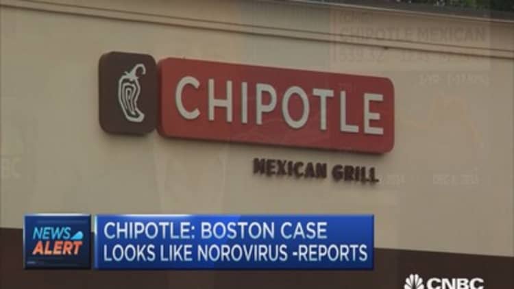Chipotle suffering a management problem: Tim Love