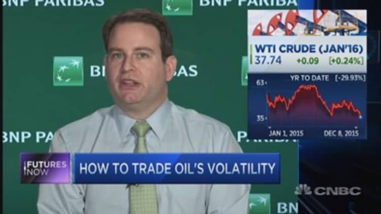Watch these key oil levels: Trader