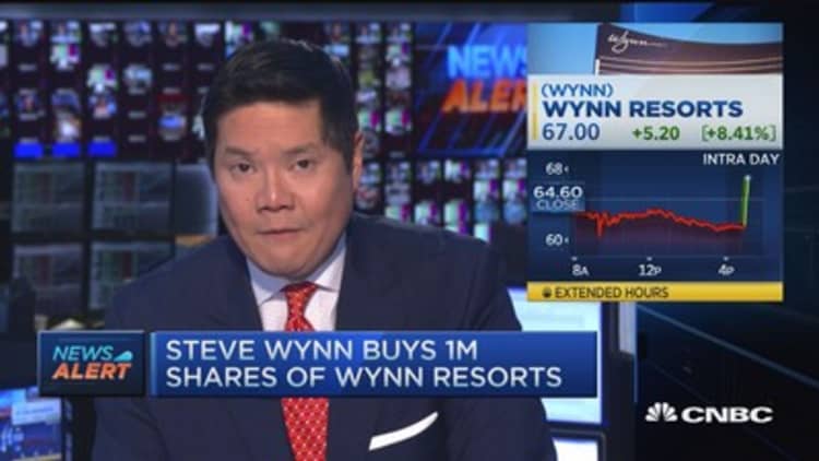 Steve Wynn buys 1M shares of Wynn Resorts