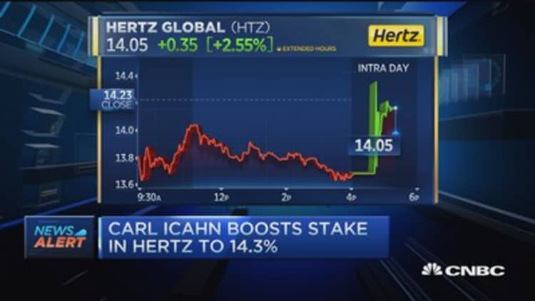 Icahn ups Hertz stake