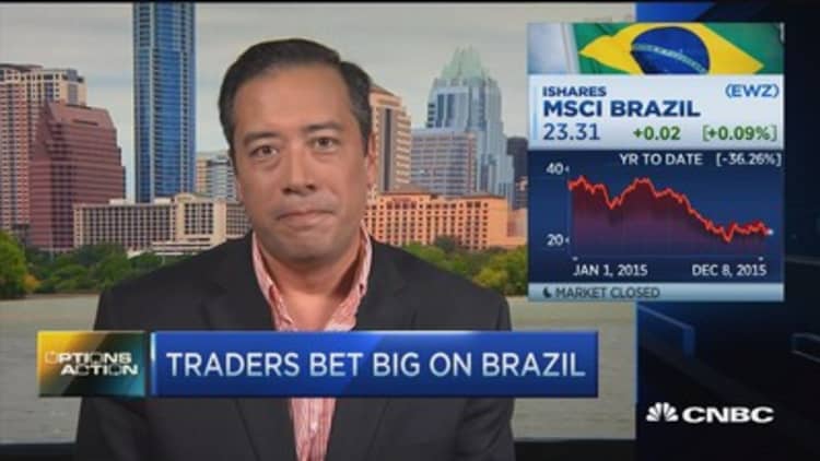 Options Action: Bet on Brazil