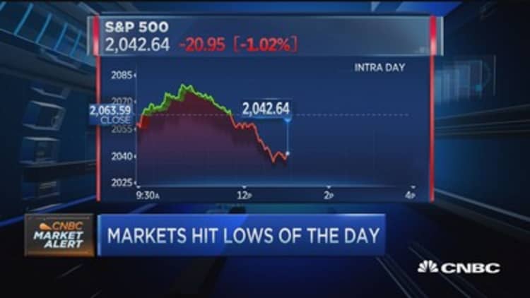 Markets dragged lower by late-morning sell programs