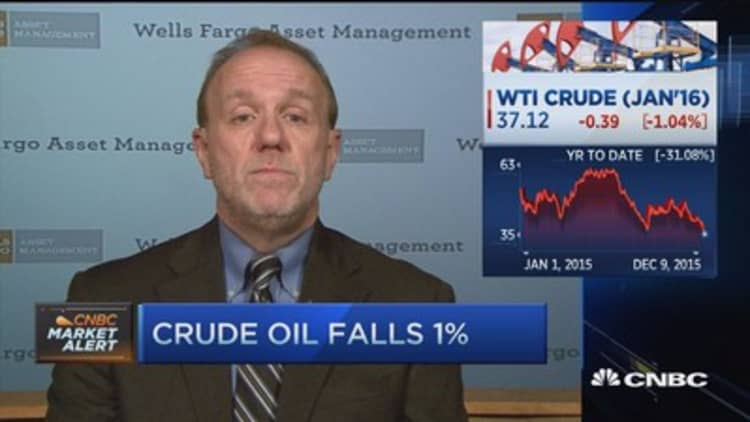Oil now barometer of global growth: Paulsen