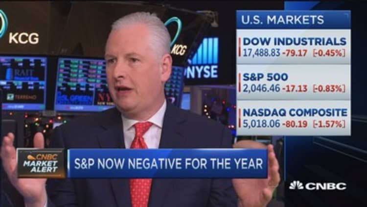 Stocks to avoid next year