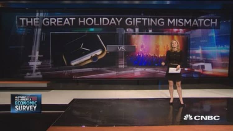 Most Americans give gifts over experiences: Survey