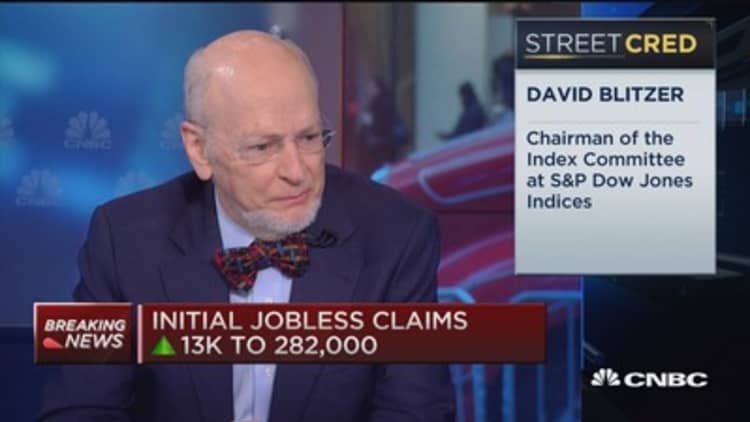 David Blitzer: Big story is oil not the Fed