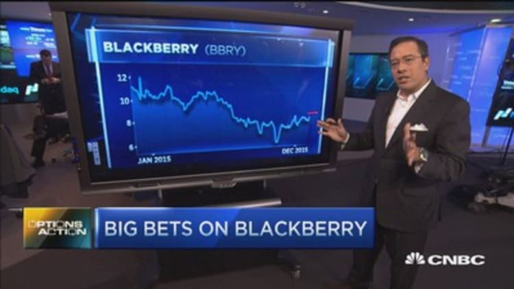 Options Action: Blackberry charges up 