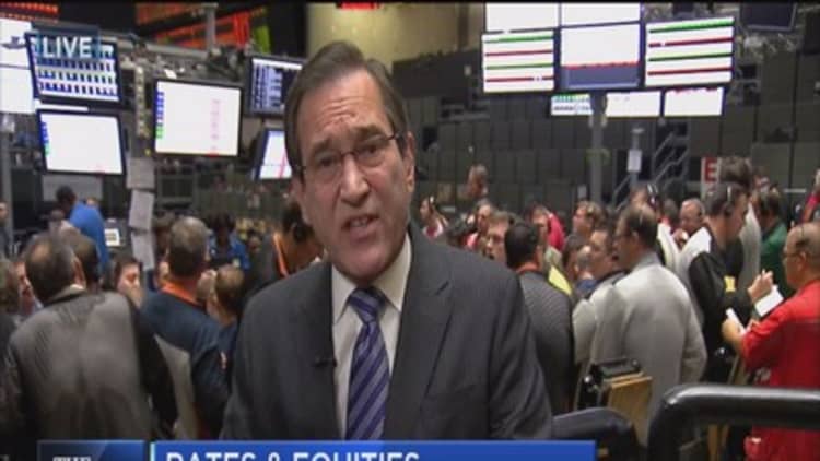 Santelli: Rates and equities stabilize