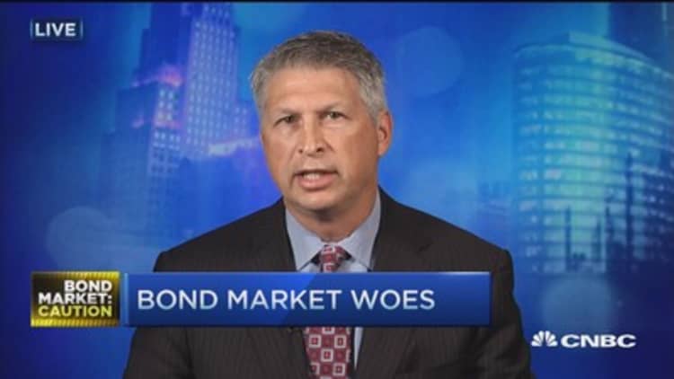 Bond market woes