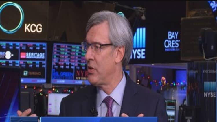 RBC CEO: Investing in US marketplace for job creation